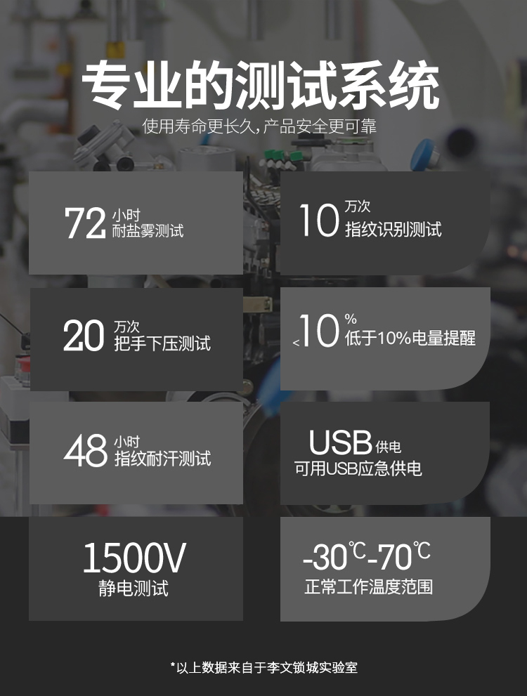 6&middot;&middot;&middot;&middot;&middot;